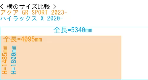 #アクア GR SPORT 2023- + ハイラックス X 2020-